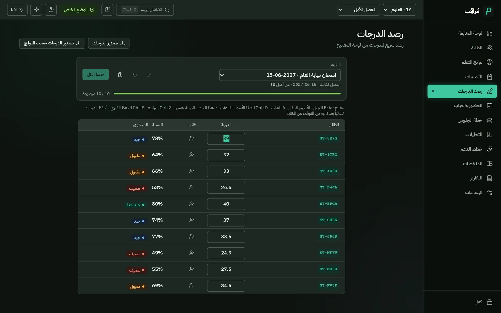 شاشة رصد الدرجات في مُراقِب: تقييم واحد، وكل طالب يظهر برمز خاص، مع الدرجة والنسبة والمستوى.