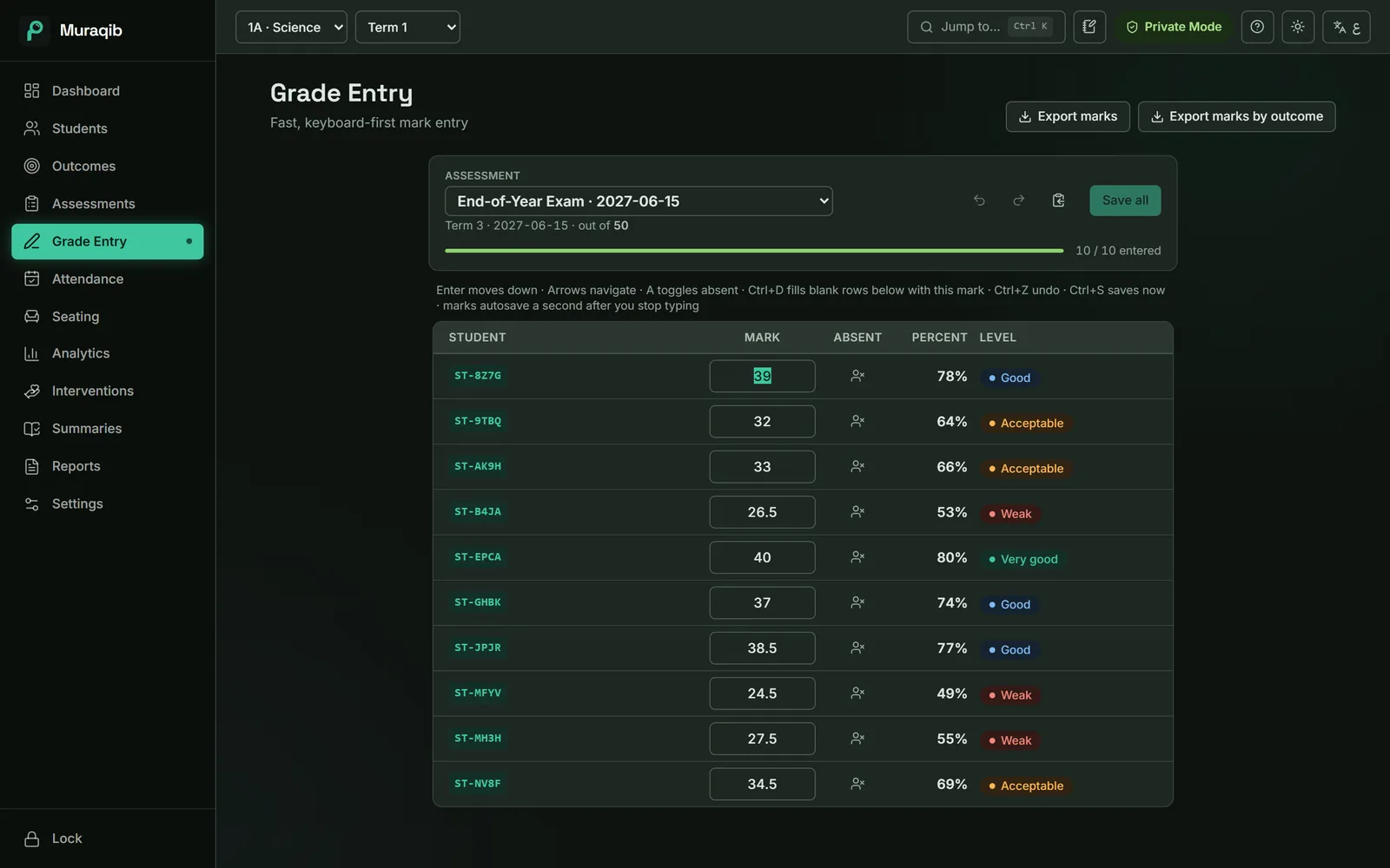 Muraqib's grade entry screen: one assessment, each student shown as a private code, with mark, percentage and level.